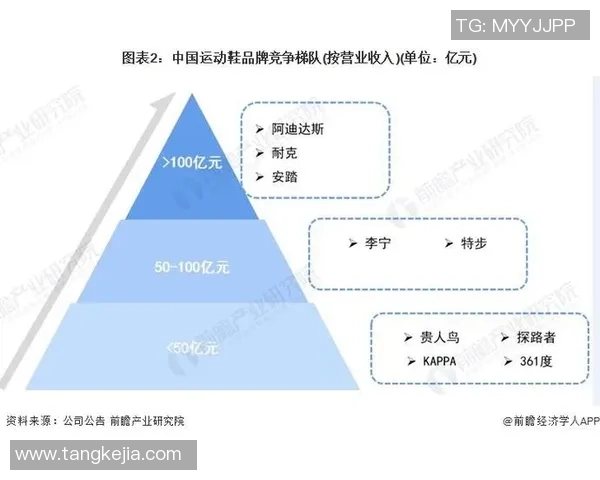 杭州羽毛球队力量表现数据分析揭示运动员潜力与训练效果的深度洞察